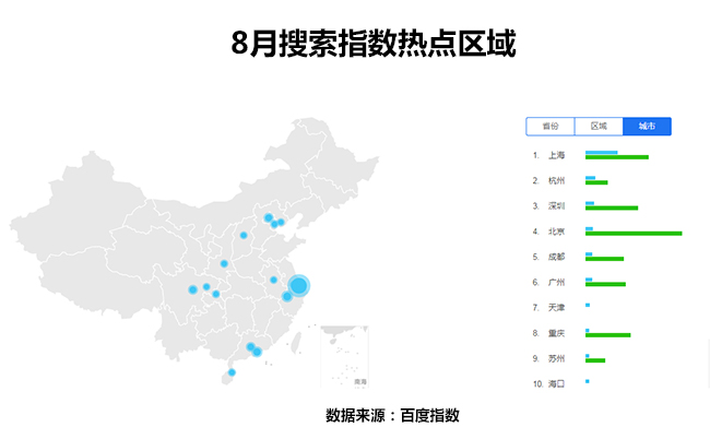 犀浦鋪面出租最新信息，商業(yè)發(fā)展的熱點區(qū)域分析