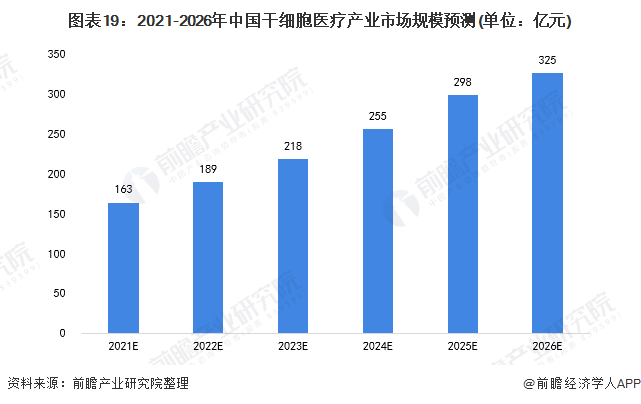 皰疹疫苗最新消息，研發(fā)進(jìn)展、應(yīng)用前景及未來(lái)趨勢(shì)