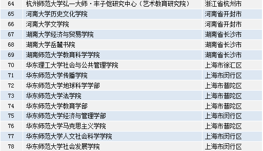 澳門六和彩資料查詢與免費(fèi)查詢展望（2024年）