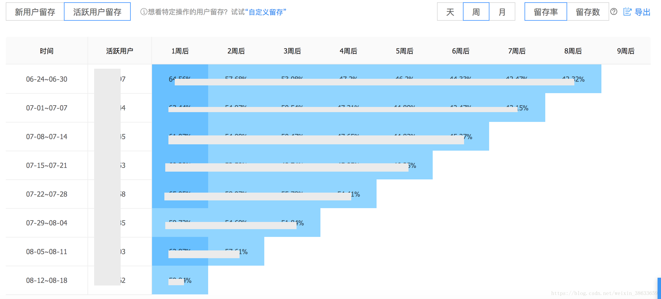 關(guān)于天天彩在2024年的免費(fèi)資料研究分析